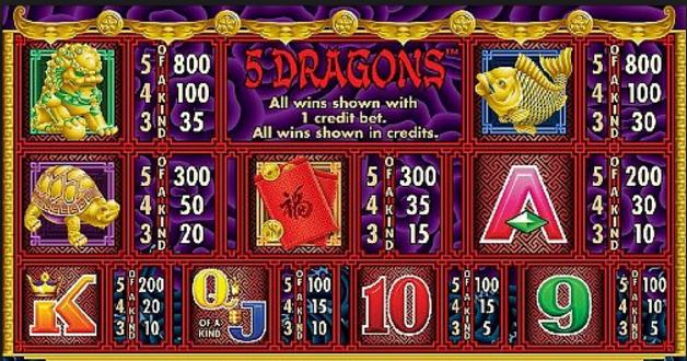 lottery result of dear sincere 22 5 2018 icon